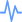 活跃